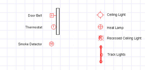 electrical blueprint symbols 2